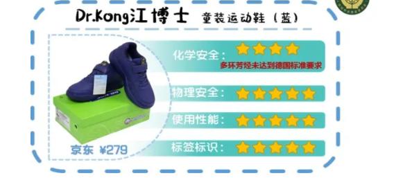 哪款童鞋致癌物质超标,童鞋致癌超标