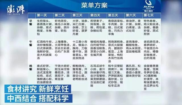 零失败减肥法心态,零失败的减肥餐