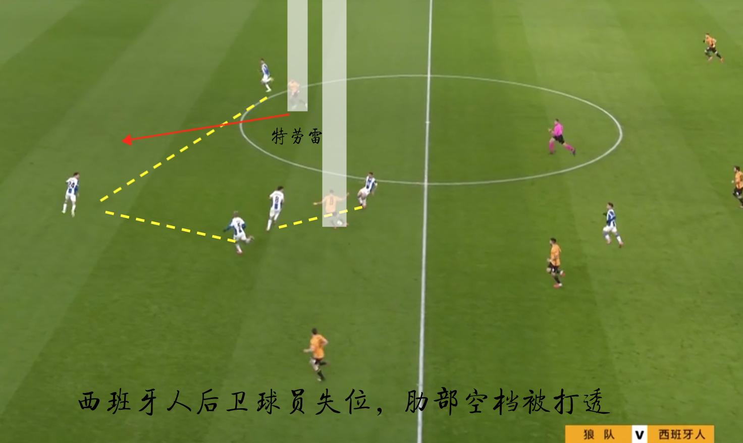 复盘皇马与西甲,复盘皇马vs瓦伦西亚