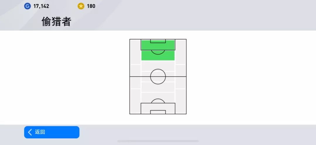 实况足球pes2020,实况足球pes2021职业选手的战术