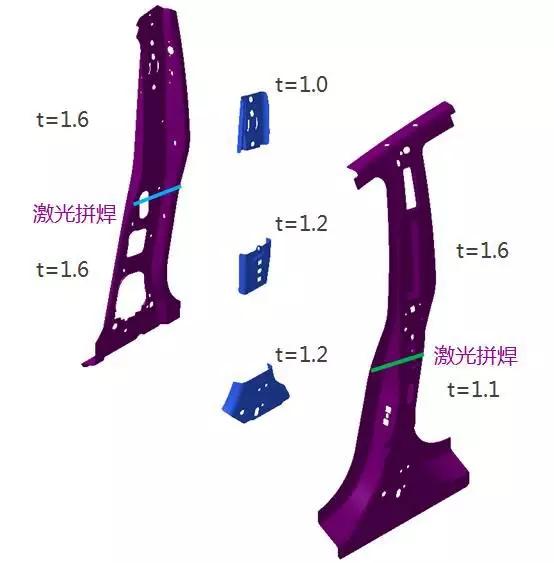 特斯拉model3侧面碰撞测试,新款特斯拉model3碰撞安全提升