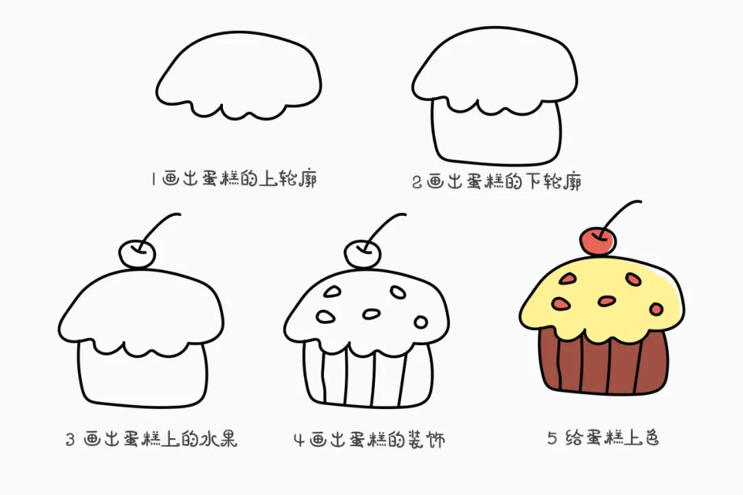 超级简单的幼儿园简笔画,奥特曼的简笔画幼儿园小朋友画的