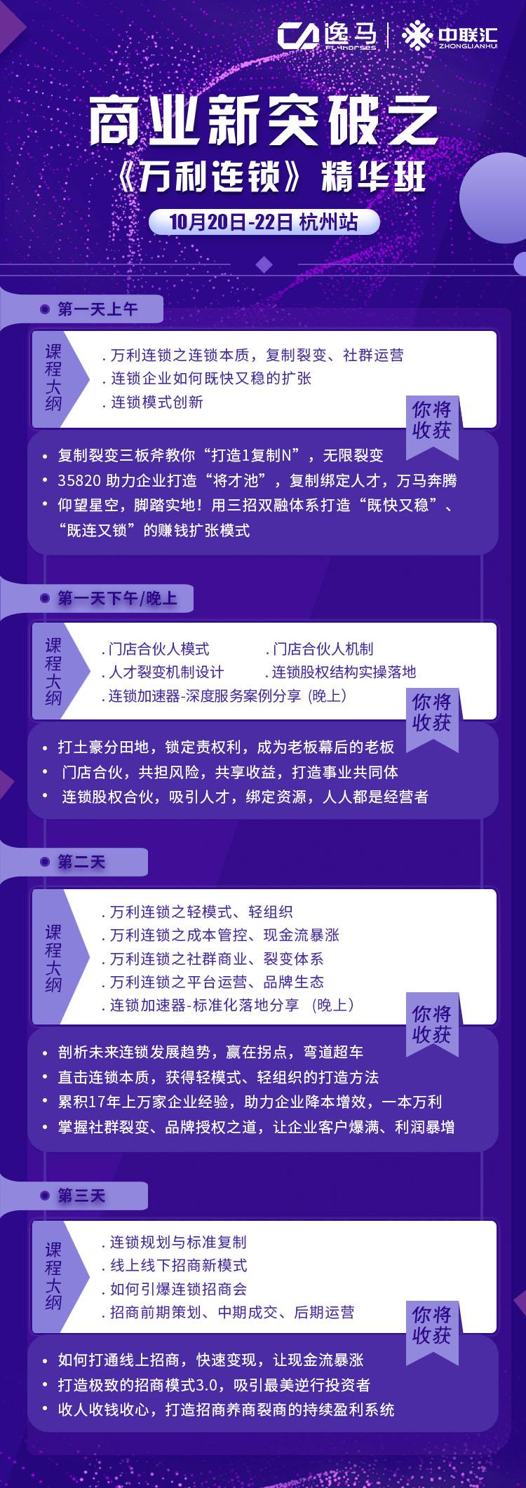 连锁餐饮经营模式和管理,连锁餐饮商业模式