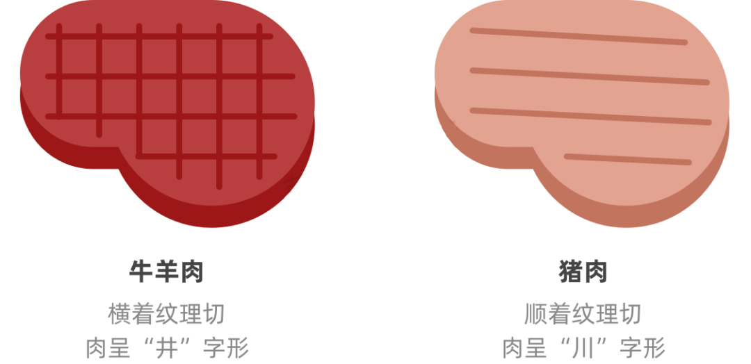 如何解决孩子不爱吃肉的方法,小孩不爱吃肉怎么办快速解决