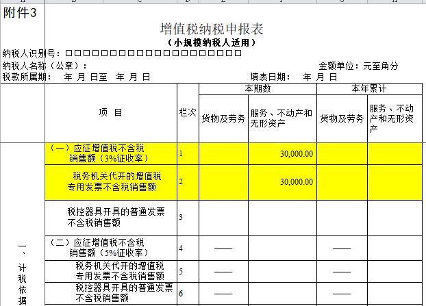 小微企业增值税优惠政策到什么时间,小微企业免交的增值税的条件