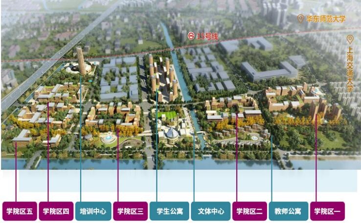 上海紫竹科技园前景,上海紫竹高新园区实力如何