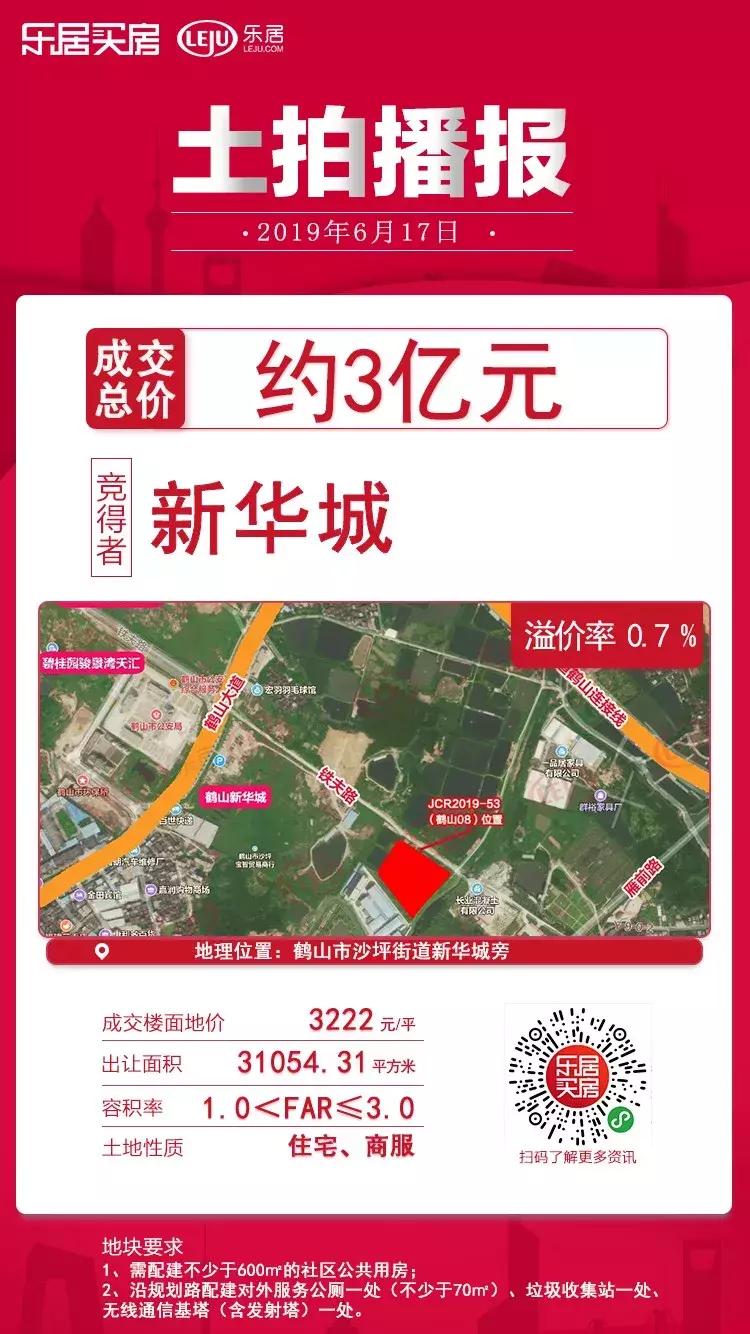 鹤山房地产拿地,楼面价18000卖21000