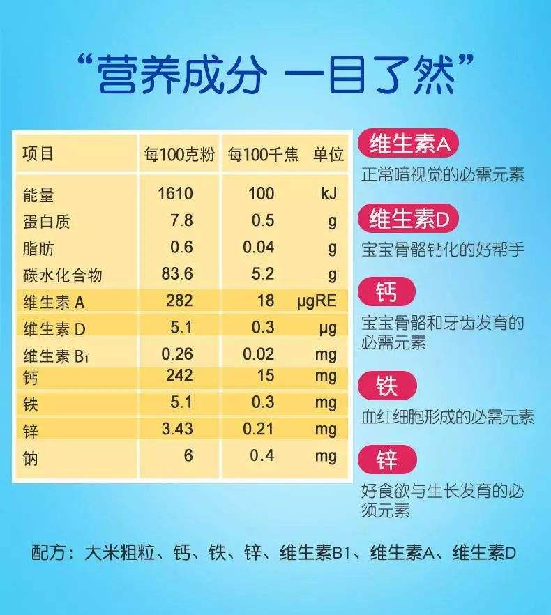 怎么选择宝宝米粉易消化,如何选米粉给宝宝