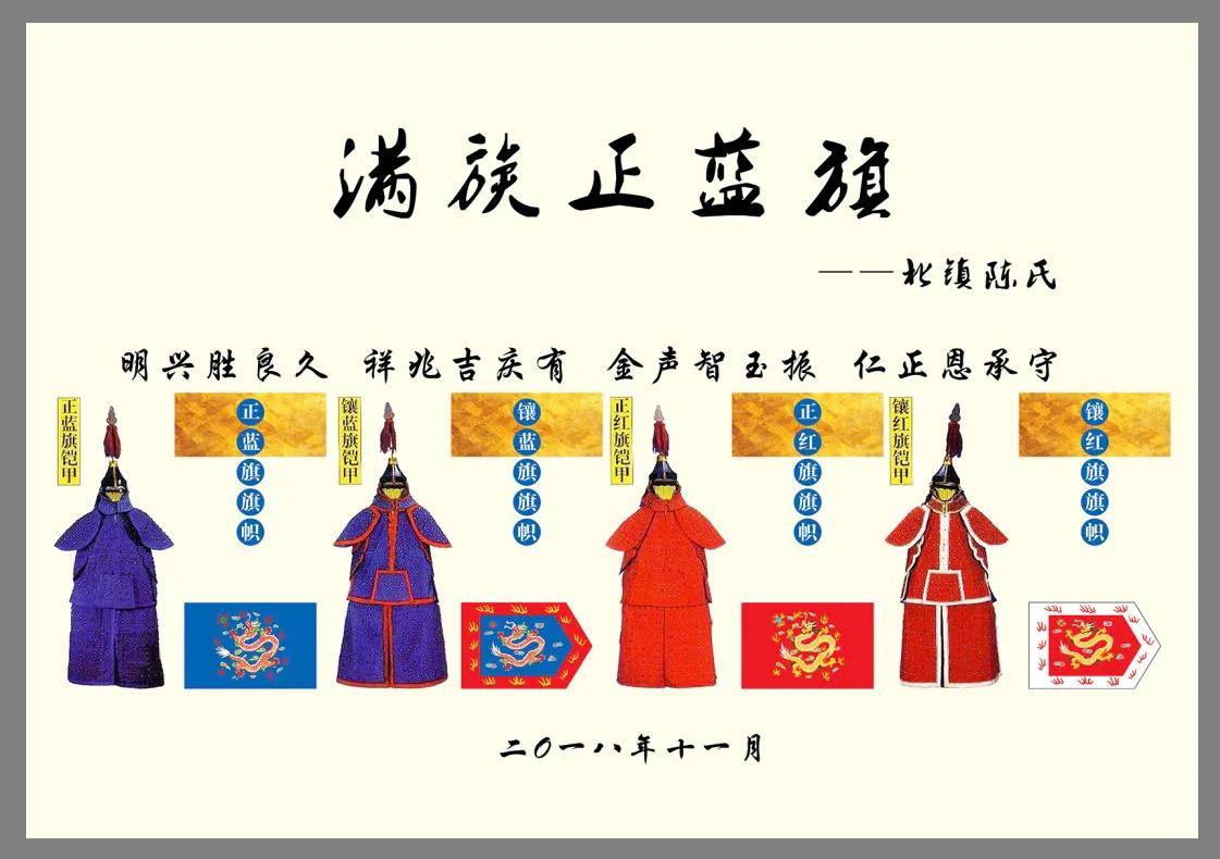 满族正蓝旗陈氏家谱,北镇满族正蓝旗陈氏族谱