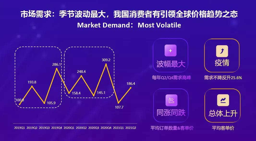 rcep正式生效聚焦全球最大自贸区,rcep正式生效后外贸企业的问题