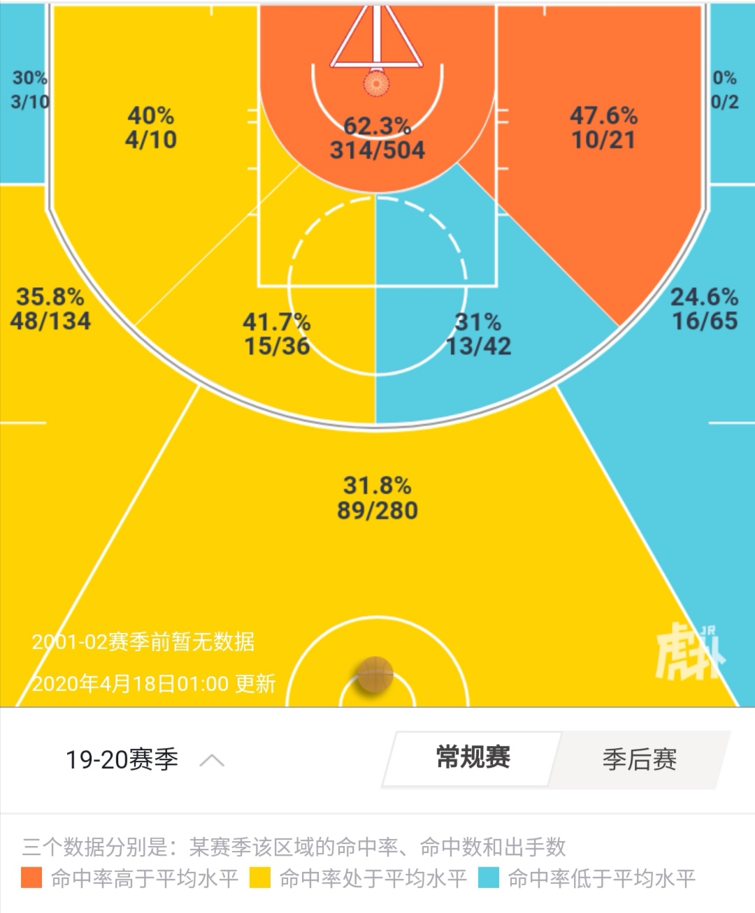 nba卢卡东契奇战术,nba球星暖心时刻卢卡东契奇