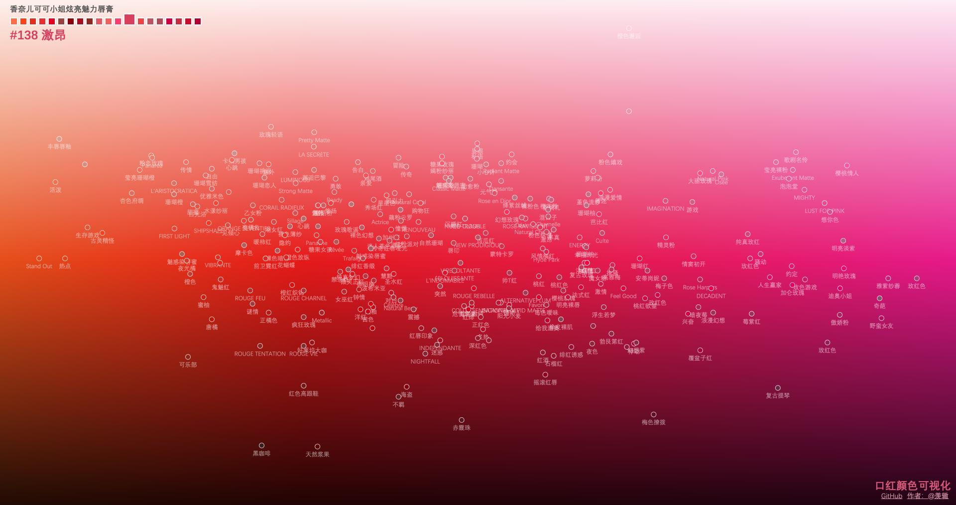 有用又有趣的宝藏网站,值得收藏的实用网站