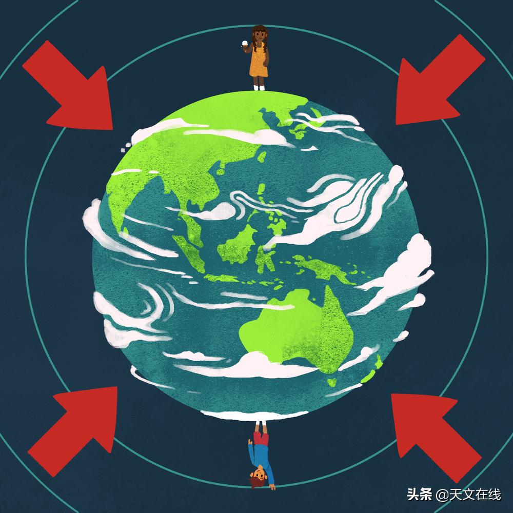 如果中国在地球的底部，我们怎么能站在上面？为何我们不会头向下