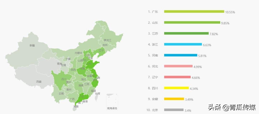 闲鱼APP是怎样推广的,闲鱼app营销策略现状
