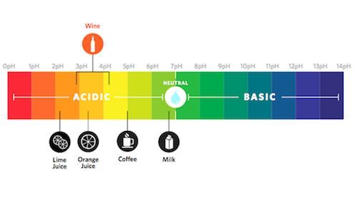 智利葡萄酒哪款最香最好喝,葡萄酒中口感甜的是什么葡萄酒
