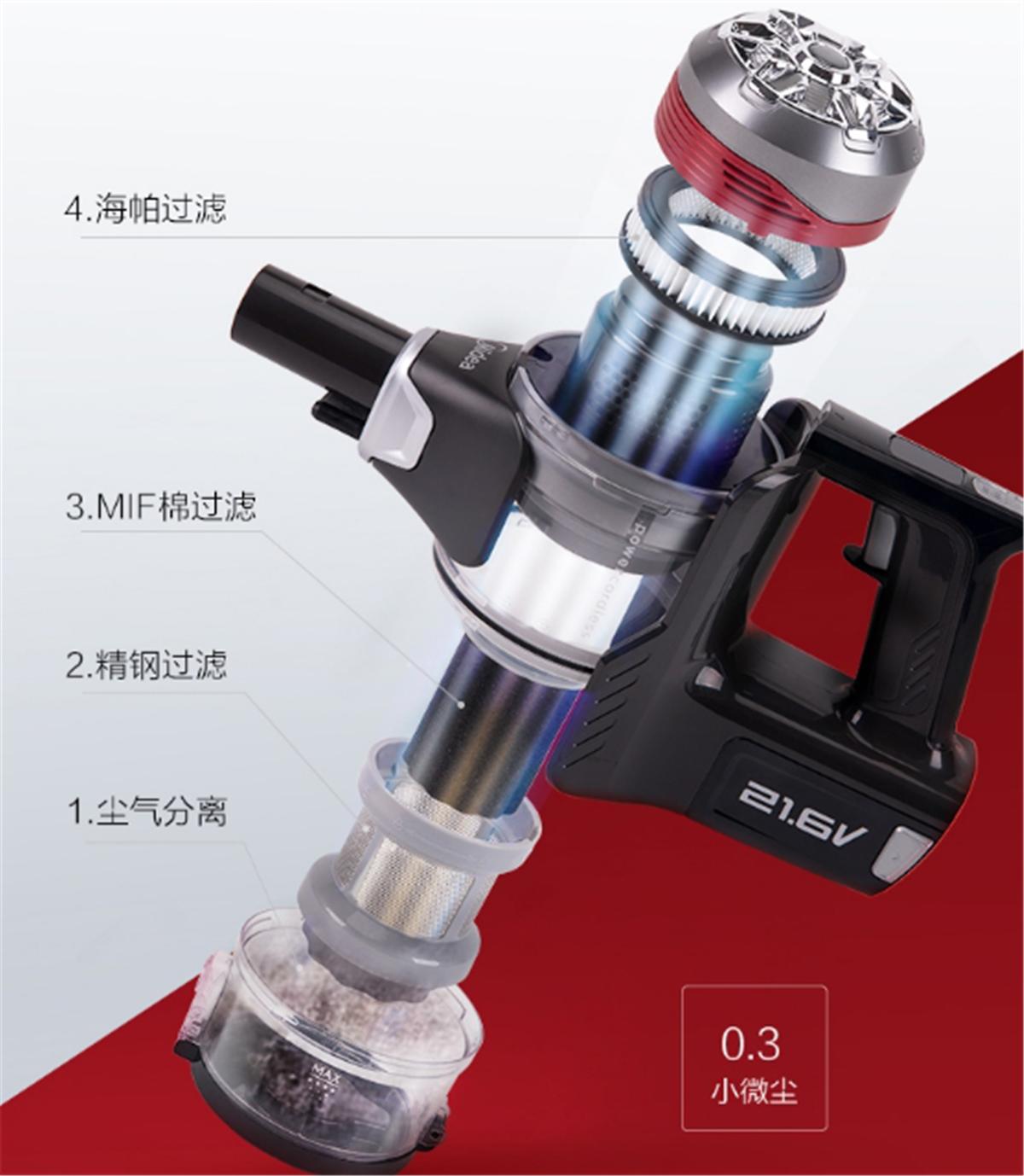 除螨清洁吸尘器,除螨吸尘器洗拖一体测评