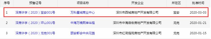 万科星城买房,首期5万买万科星城