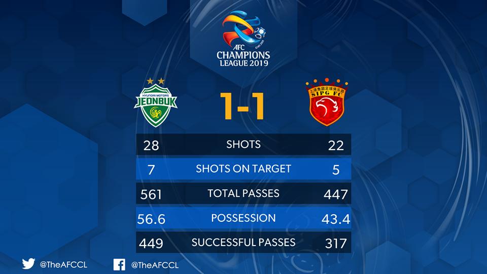 亚冠上港胡尔克点球,胡尔克打爆日本后防