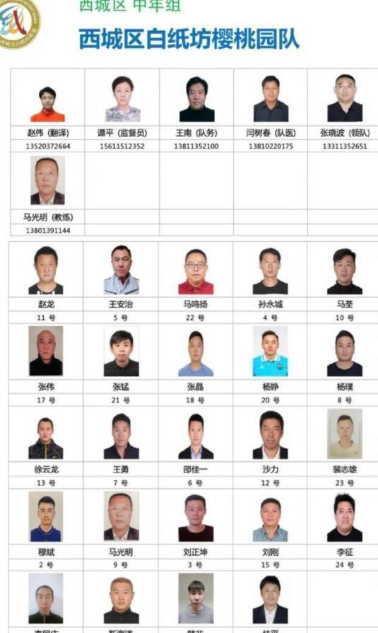 说好的降维打击呢？邵佳一、徐云龙、杨璞领衔的最强社区队险胜业余队！网友：国足本色，亚洲杯派街道出战吧