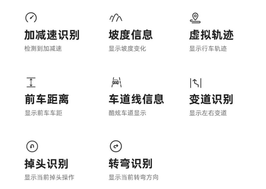 行车记录仪哪一款比较好又实用,凌度行车记录仪和360记录仪哪个好