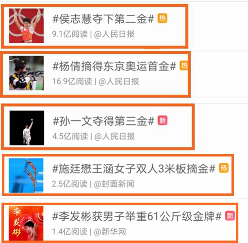 点燃奥林匹克圣火女性,点燃奥运