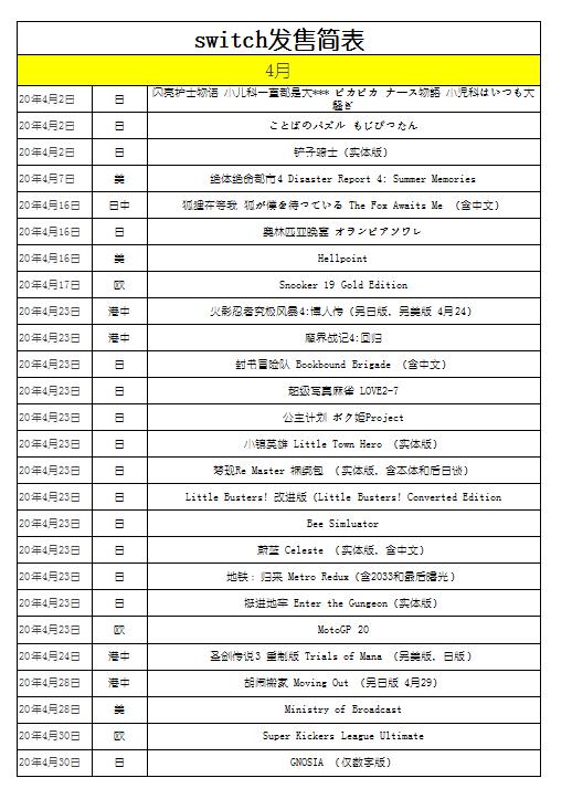 玩游戏买什么投影仪比较好,玩游戏有什么便宜的投影仪