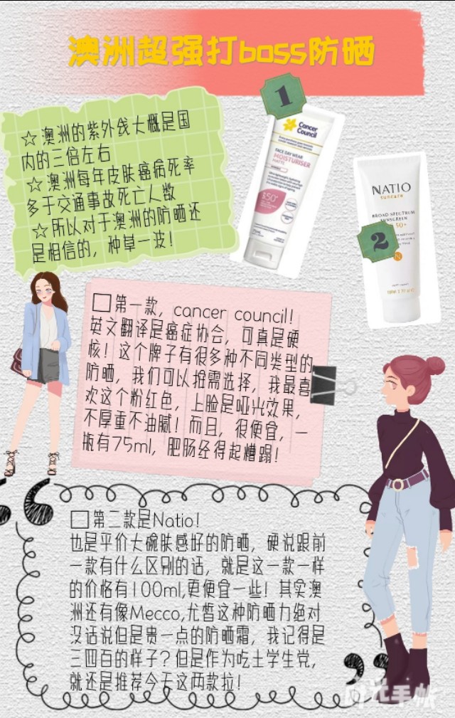 澳洲防晒推荐平价学生,澳洲大橙瓶防晒效果