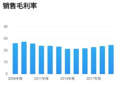 克明面业15年股价,克明面业涨停
