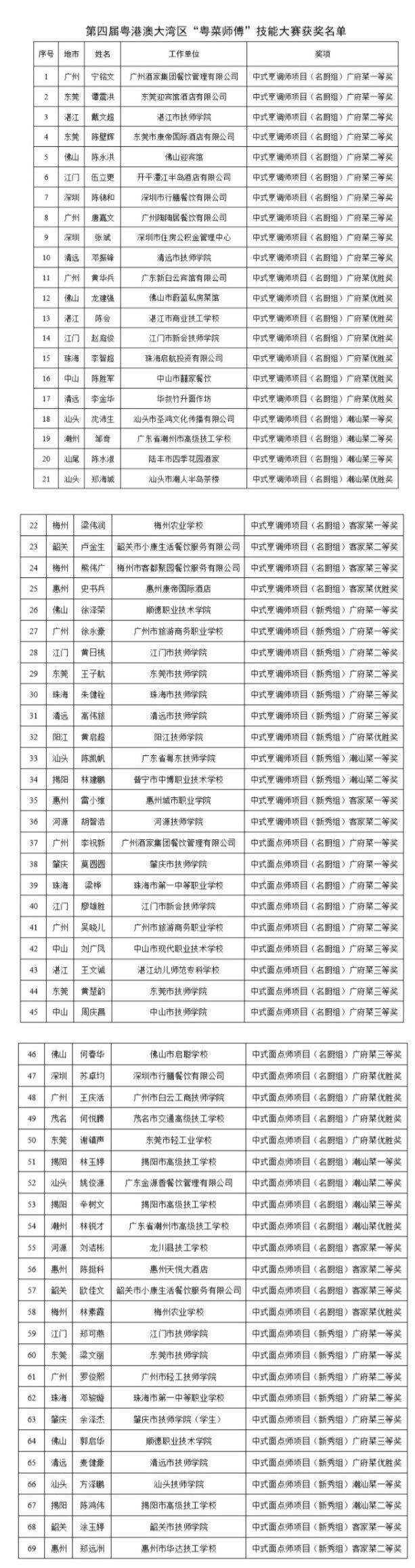 真香现场完整版,真香现场笑到肚子疼