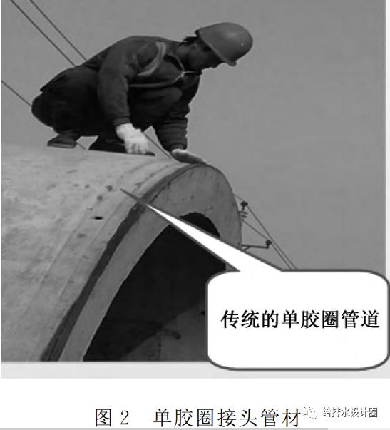 给排水大管承插收紧法,排水沟u型槽如何接排水管