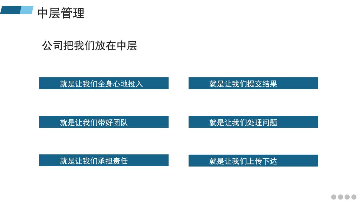 团队管理与领导力的提升ppt,管理学的团队管理ppt