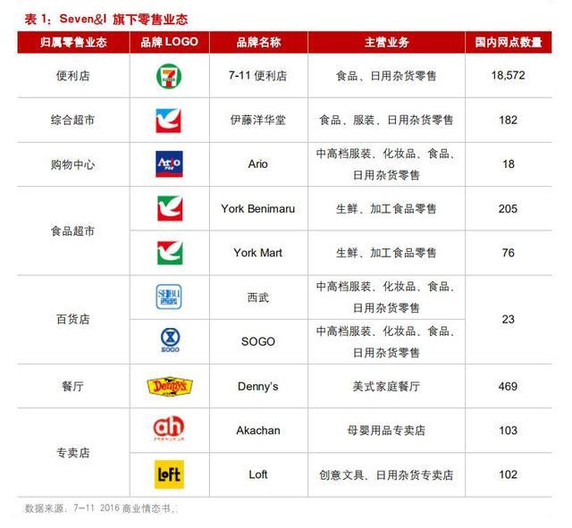 日本经济萧条后的消费观念,九十年代日本是第二大消费市场