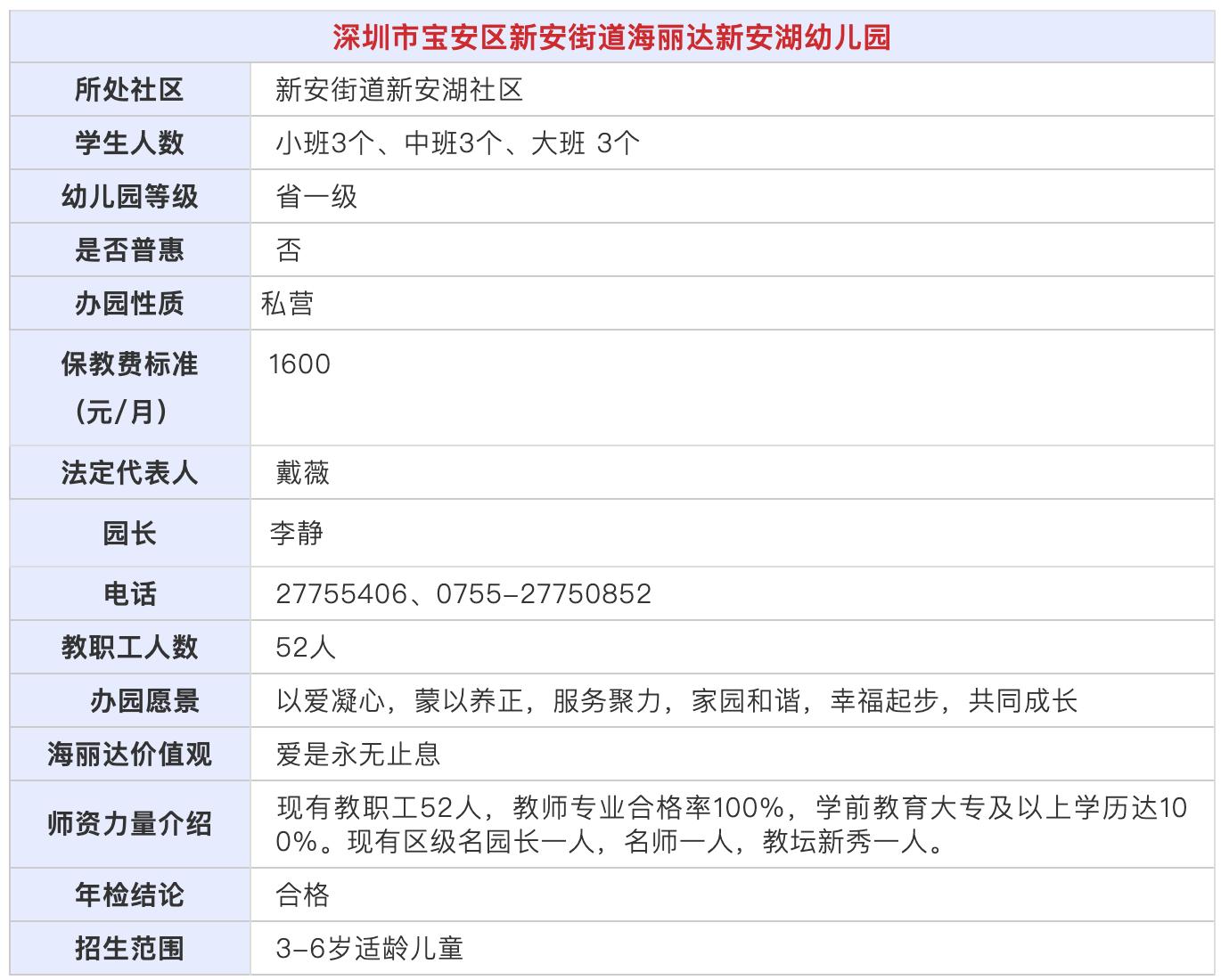 深圳宝安普通幼儿园学费,深圳宝安一级幼儿园