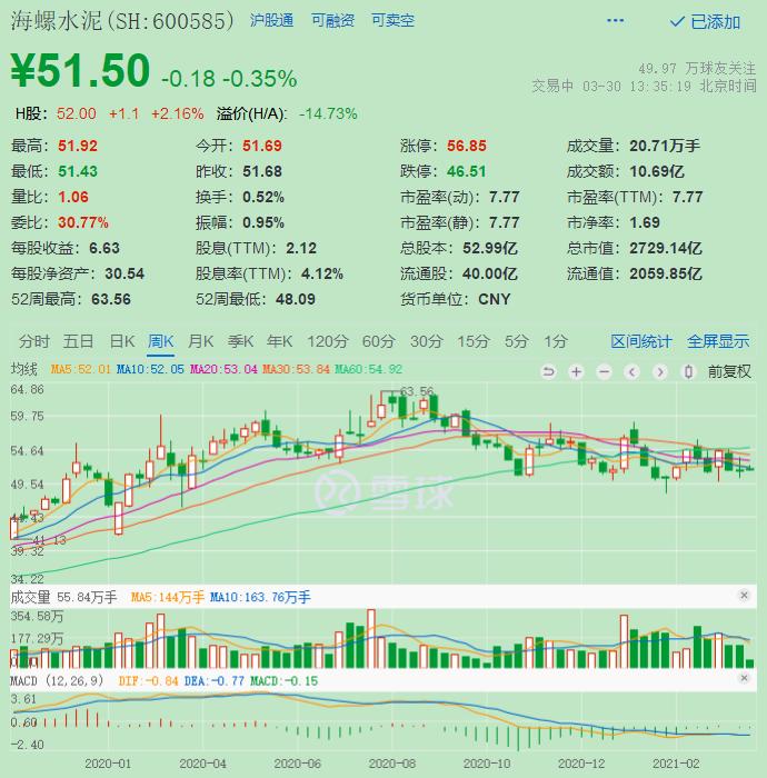 如何看懂年报的知识,年报怎么看最简单的方法