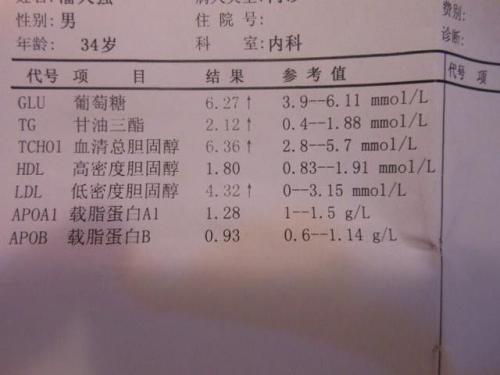 血脂异常到什么程度要吃药,血脂异常吃药下不去