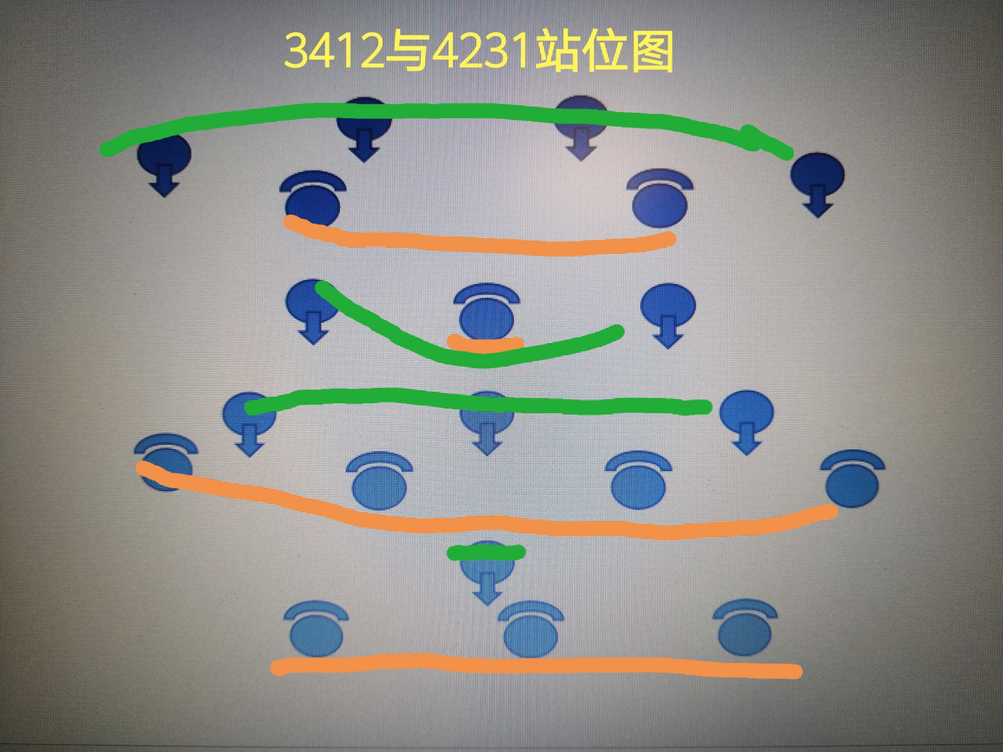 克制4141阵型的是哪个,4231克制方法
