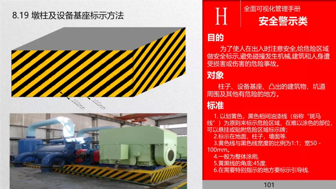 管理流程手册,管理手册完整版