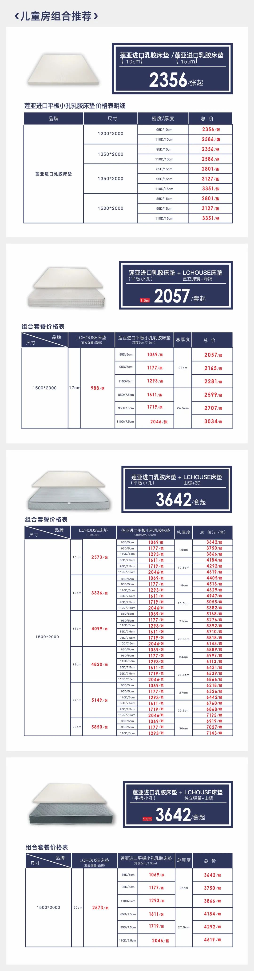 5.1家装优惠力度大吗,家装5.1提前购
