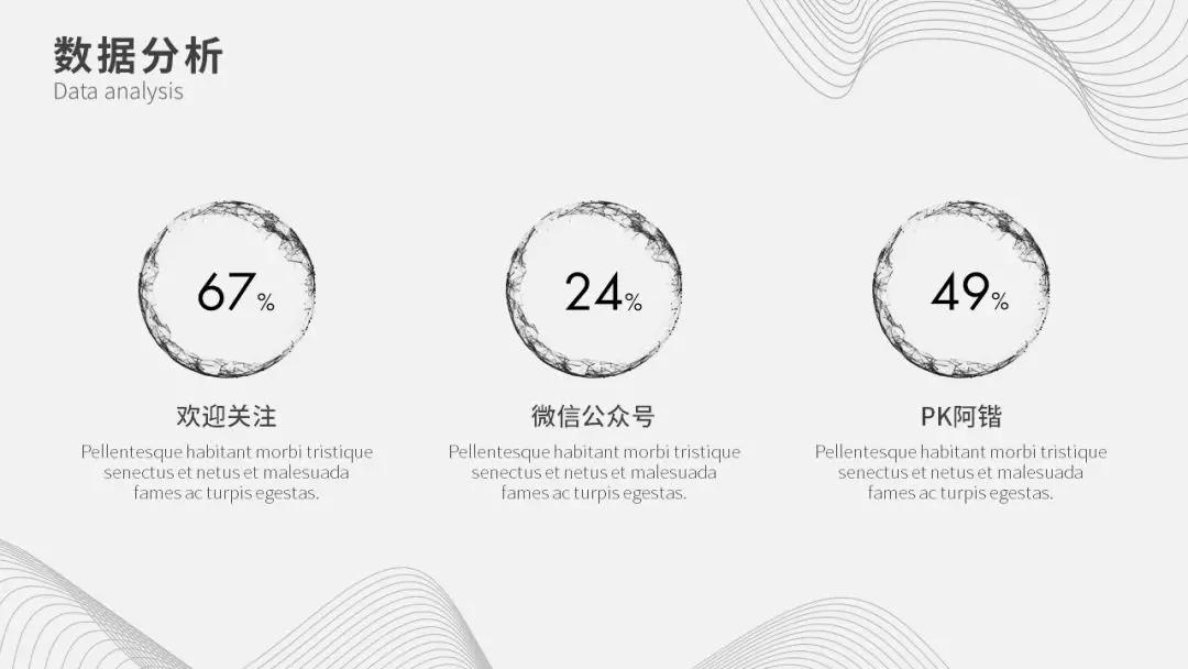 ppt白色背景怎么高级点,ppt怎么设置成白色背景