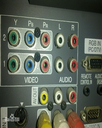 音视频接口大全,音视频各种接口功能图解