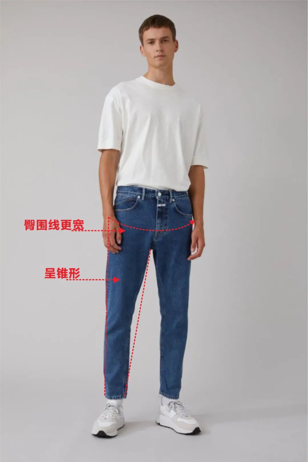 牛仔裤很难看怎么办,牛仔裤穿不好会怎么样