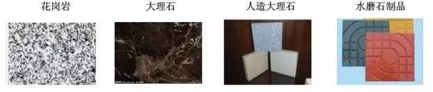 建筑材料分类明细台账怎么做,按建筑材料分类主要有哪些结构