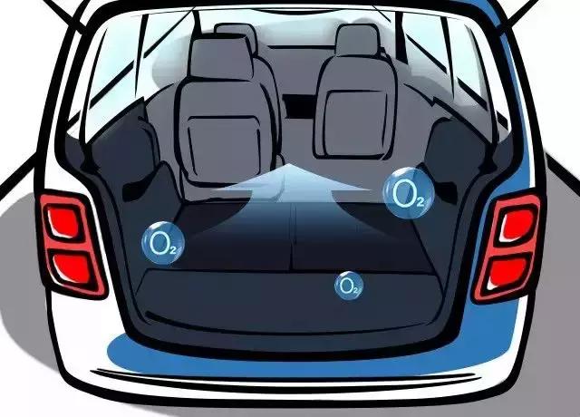 雨季车内除湿有妙招快来了解一下,雨季如何去除车内异味