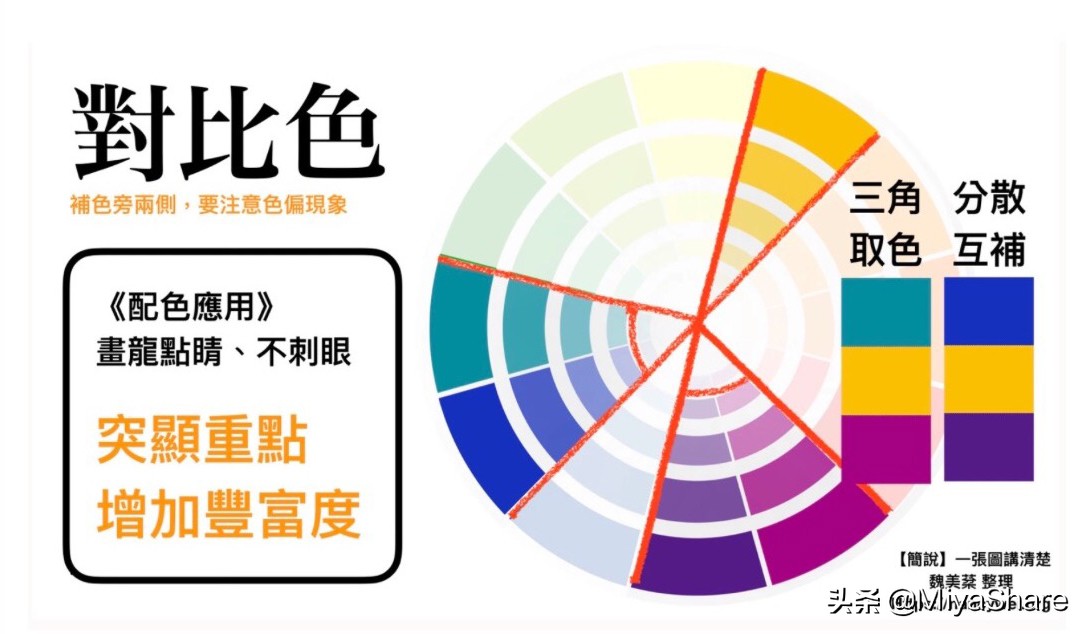 单眼皮脏脏眼妆浓妆化妆教程,怎么才能不让眼妆感觉脏脏的