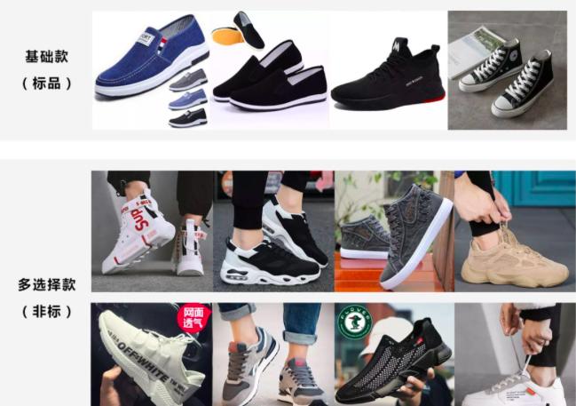 标品跟非标品的人群有什么区别,非标品和标品在运营上什么区别