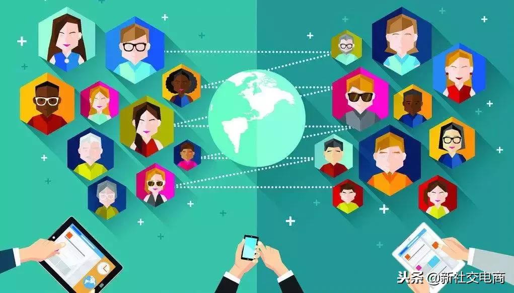 阿里拼团模式,为什么电商都弄个拼团功能