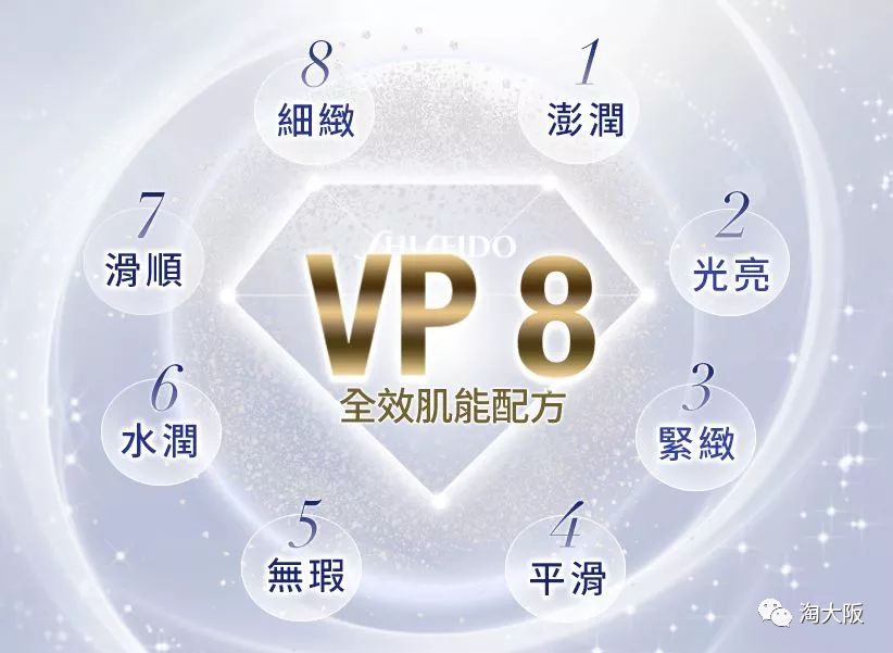 悦薇新版水乳清爽与滋润型的差别,资生堂悦薇水乳是不是要停产了