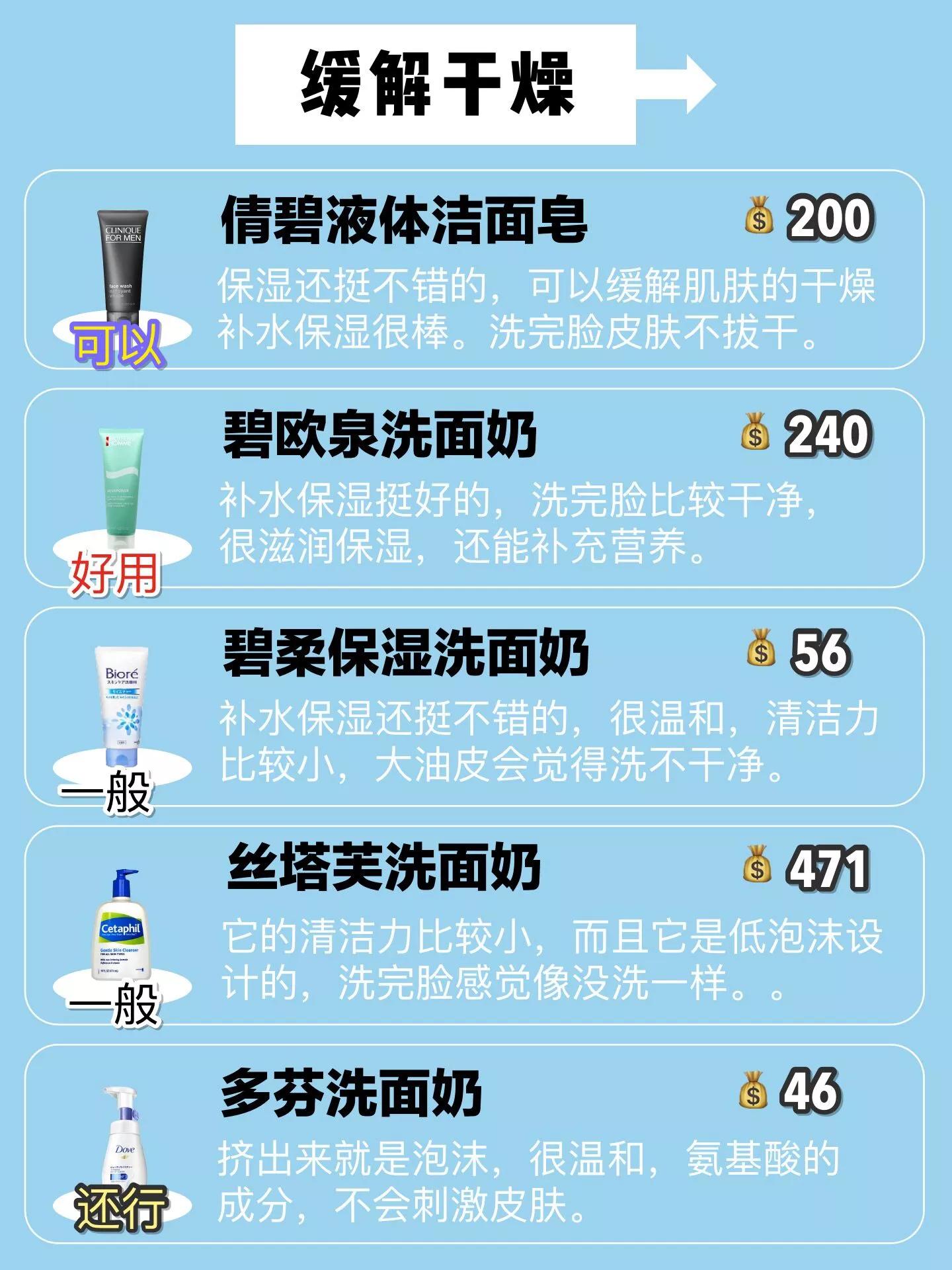 男士洗面奶段位测评,男士洗面奶段位