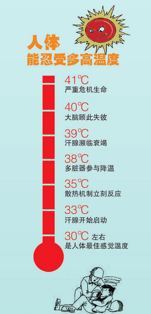坐月子不等于受苦,坐月子享受不一样的月子生活
