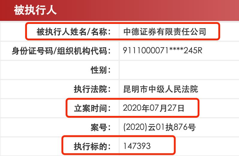 券商2名保代被罚,中德证券为乐视网保代赚多少